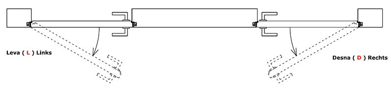 Doorline vrata smer odpiranja iz prostora v hodnik levo ali desno stran